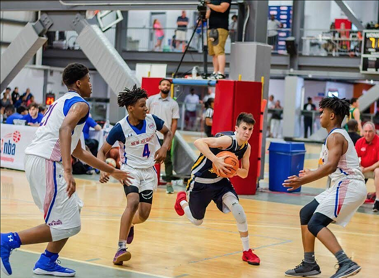 The Basics Of Basketball